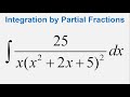 Integration by Partial Fractions: Integral of 25/(x(x^2 + 2x + 5)^2) dx