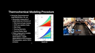 Evolution of Protoplanetary Disks in Clustered Star-formation Environments (Ryan Boyden, SO/Arizona)