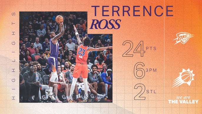 Terrence Ross Highlight Mix! (Vol. 2 • 2022-23 Season) 