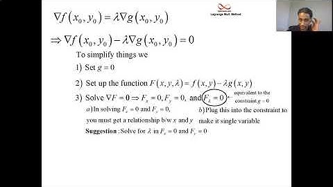 Lagrange Multiplier Method Algorithm