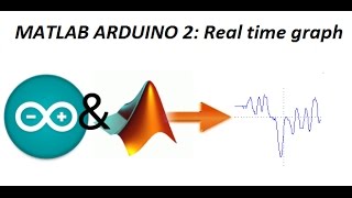 Matlab Arduino tutorial 2 (real time graph plot)
