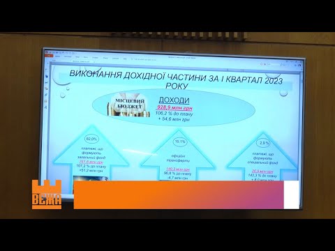 Телерадіокомпанія ВЕЖА: В Івано-Фанківську підсумували виконаня міського бюджету за 1 квартал