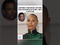 Jada Pinkett Smith Claims Chris Rock Asked Her Out After Will Smith Slap?! 😱🚨 #jada #shorts #fyp