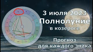 Что принесёт Полнолуние 3 июля 2023 в знаке козерог в общем и каждому знаку.