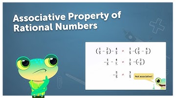 Associative Property of Rational Numbers- English || Learn Smart Pakistan