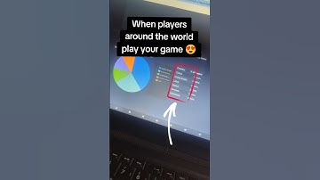 Who played already? 😎🫡 #newgame #autobattler #pcgaming #indiegame