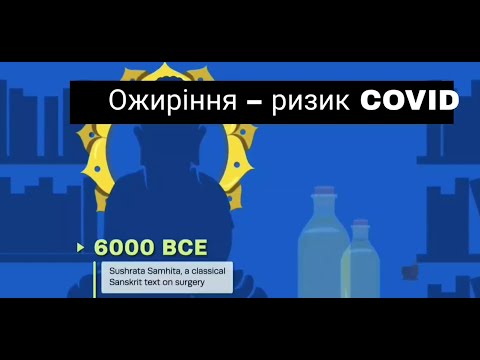 Ожиріння – ризик COVID19. Долженко М.М.