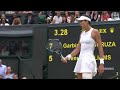 Wimbledon 2017: Garbiñe Muguruza beats Venus Williams in women's final