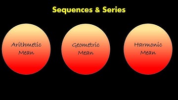 Fun 04| AM GM HM| Relation between them| Sequence & Series| Shortcut tricks| all Formulae