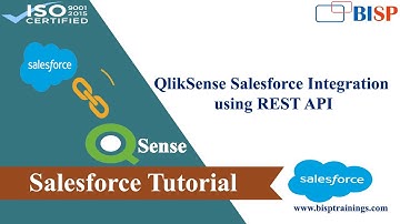 QlikSense Salesforce Integration using REST API | Qliksense Rest API |  Qliksense with Salesforce