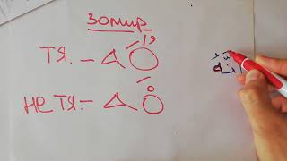 28 Таджвид. Зомир