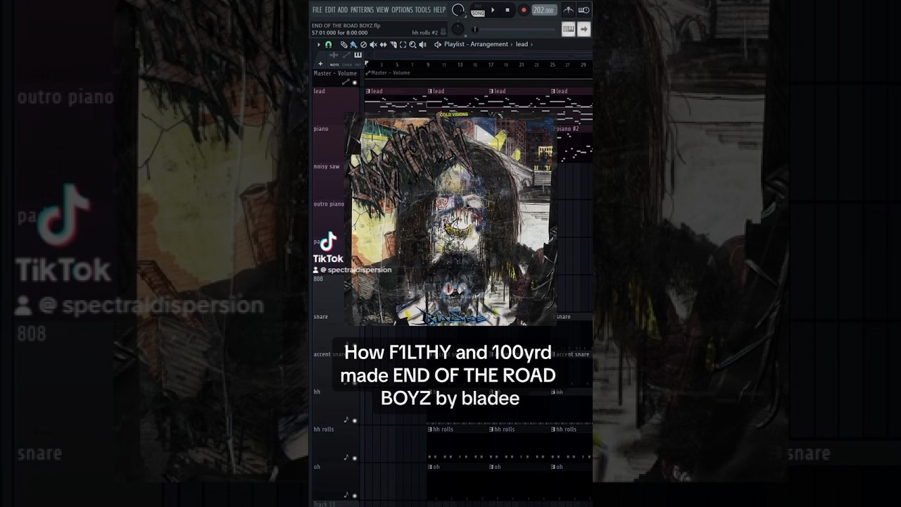 How F1LTHY & 100yrd made END OF THE ROAD BOYZ by bladee 