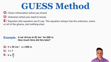 Using the GUESS Method to Solve Physics Problems - IB Physics