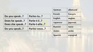 Easily Learn French,  Present Tense -ER VERB REVIEW