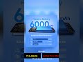 🔥 REDMI 15C 5G Moonlight Blue 4GB + 128GB | Royale Design | Massive 6000mAh Battery | Segment's Larg