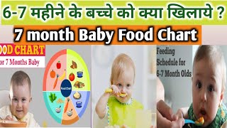 7 महीने के बेबी को क्या खिलाए जरुर जानिए I। 7 Months Baby Food Chart in  Hindi।।7 month Baby Food।