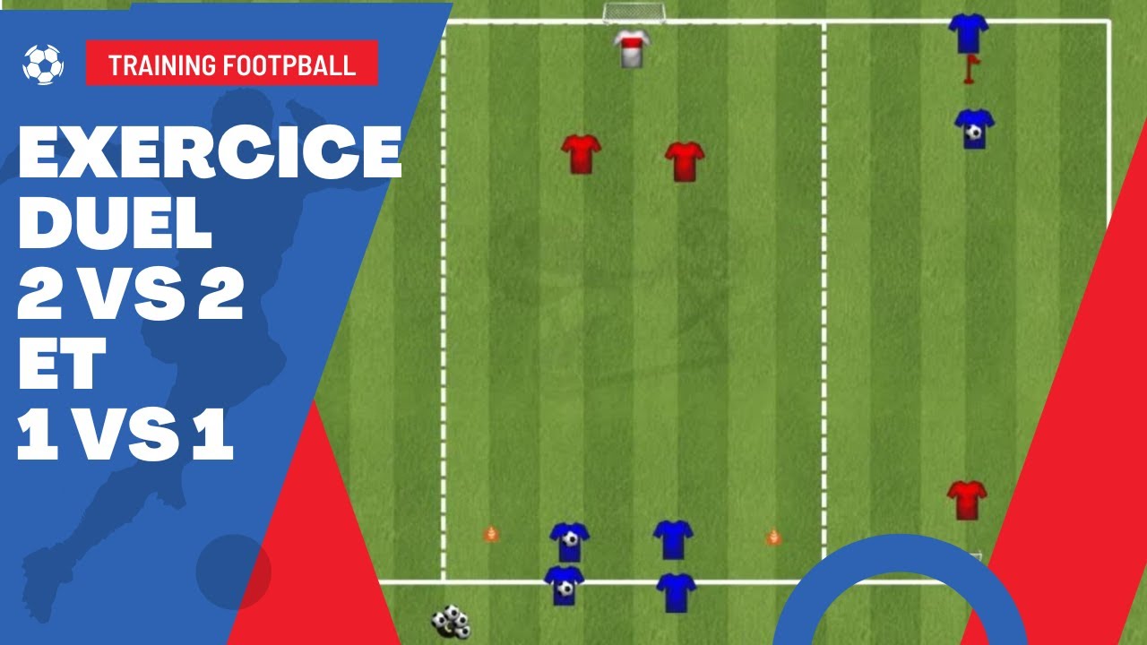 exercice duel 2 contre 2 et 1 contre 1 football - YouTube