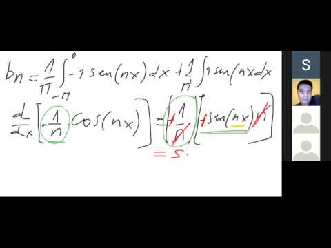 Calculo Avanzado UTN FRSF - Clase práctica online - 2