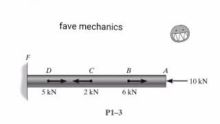 Preliminary Problem 1-3/ Engineering Problem Materials.