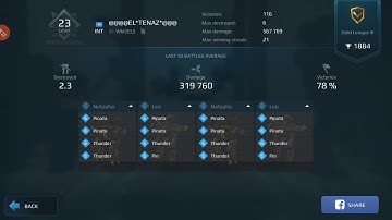 War Robots -- Caught Us a Hacker on the Live Server !