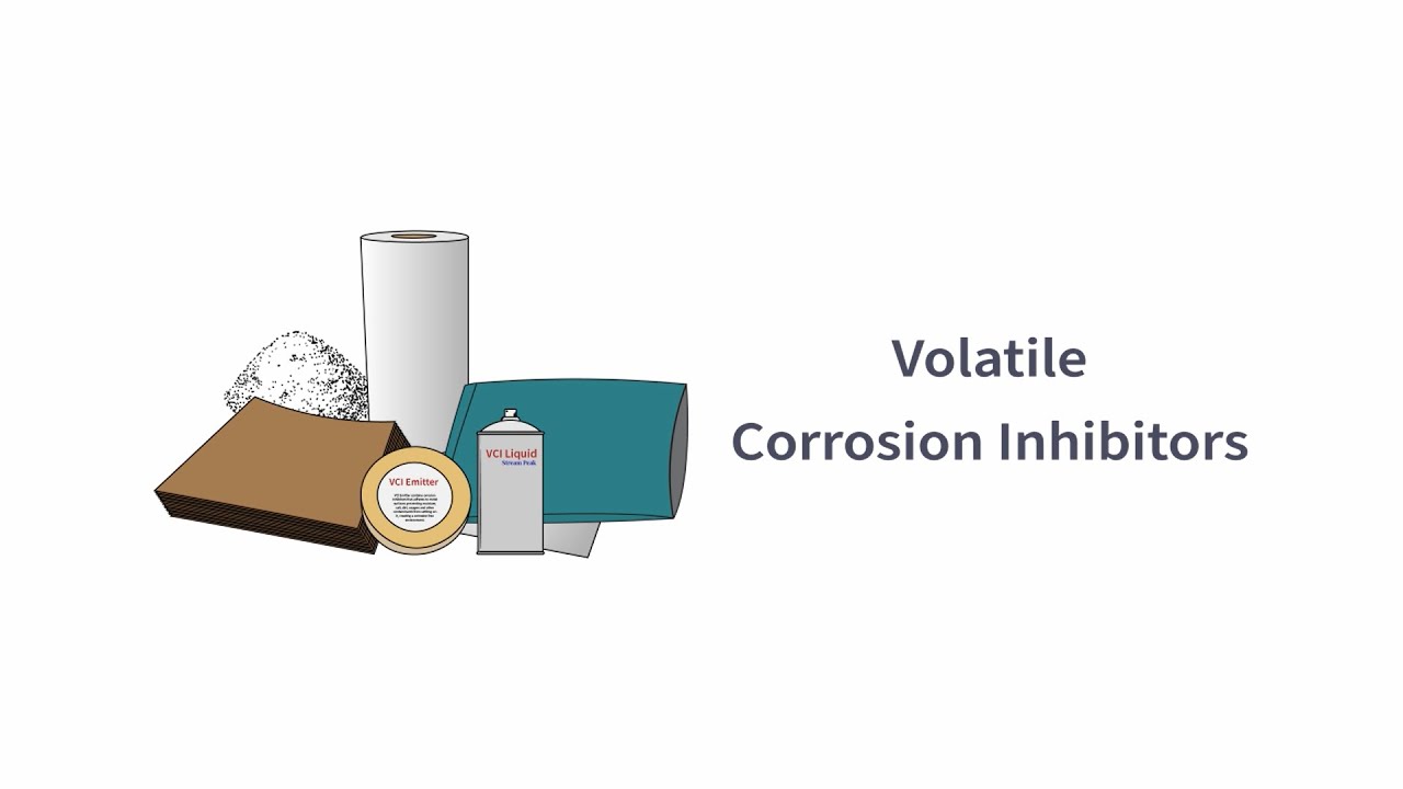 Volatile Corrosion Inhibitor l VCI Film Paper Foam Emitters l Anti Rust Packaging Solution