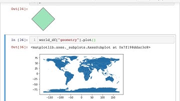 CS 320 March 25 (Part 3) - geopandas Intro