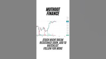 📈 Muthoot Finance Ready for Breakout? 🔥 | Triangle Pattern 📊 | Watch Closely! 👀 #trading