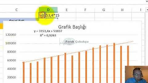 Excel TAHMİN (FORECAST) Fonksiyonu