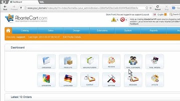 AbanteCart template installation