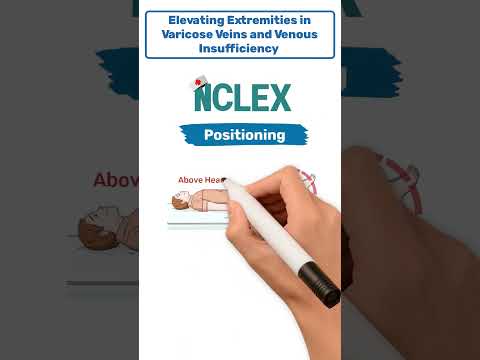 Positioning of patient