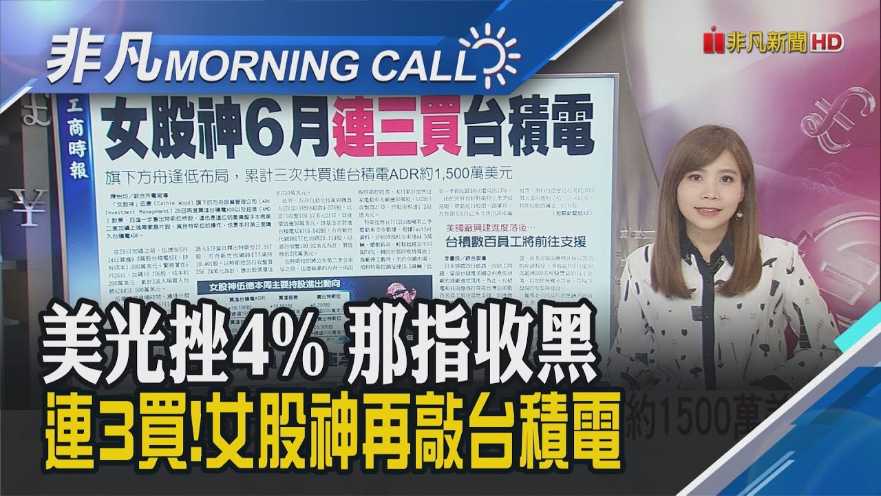 美股多收紅 銀行股彈!唱反調?!亞特蘭大Fed總裁:短期內不用再升息!女股神伍德6月連三買台積電ADR  花旗升目標至660元｜主播溫婉廷｜【非凡Morning Call】20230630｜非凡財經新聞
