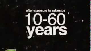 Symptoms Mesothelioma