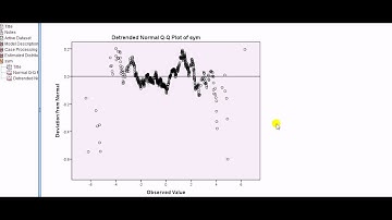 SPSS for newbies: Normal Q-Q plot
