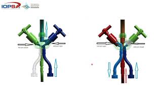 PIRB Breakfast Tech Talk Under Counter over basin Geysers - YouTube