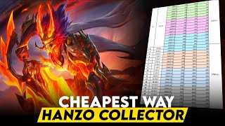 CHEAPEST WAY GET HANZO COLLECTOR SKIN MLBB
