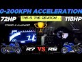 Yamaha yzf r7  yamaha yzf r6  0250kph acceleration  top speed attempt 