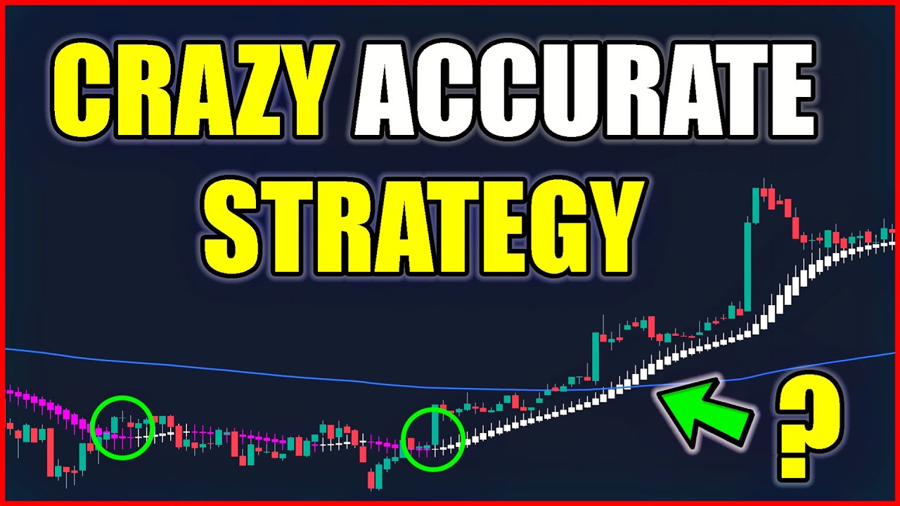 EASY Heiken Ashi Strategy Will Make You Quit Your Job (70% Win Rate)