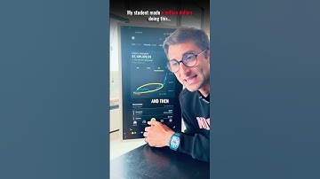 How to Scale to Six Figures