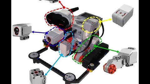 Lego Maze Run - Mindstorms EV3