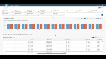 Fiori Analytical List Page in S/4HANA embedded analytics