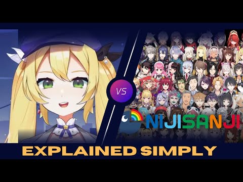 Nijisanji v. Dokibird for Dummies: Simple Summary for NON-VTube Fans