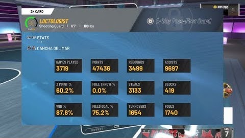 6’8 MULTI Position Defender FULL Play vs 87WP% Iso Player- Proof WP% Doesn’t Matter