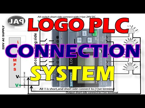 SIEMENS LOGO PLC connection very easy (V8/ETHERNET)