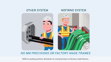 Nofirno cable penetration fire seal - OFFSHORE