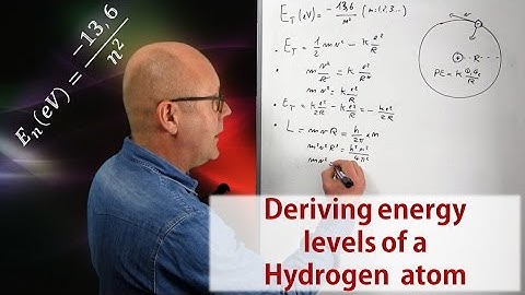 Deriving Energy Levels of the Hydrogen Atom ( IB Physics - Atomic Physics )