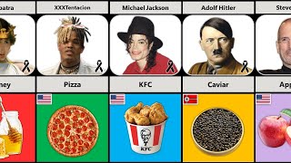 Favorite Food of Famous People Who Died