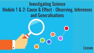 Investigating Science  Module 1 & 2  Lesson 12