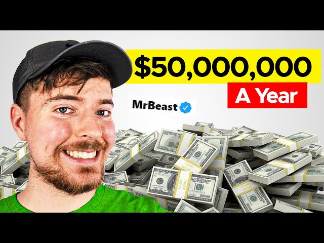 Everyone's Talking About How Much Mr. Beast Spends to Make Videos