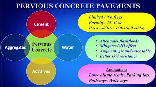 Sustainable Pervious Concrete Pavement Parking Lots