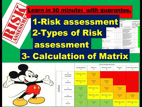 Video: Wat is de risicobeoordelingsmatrix?